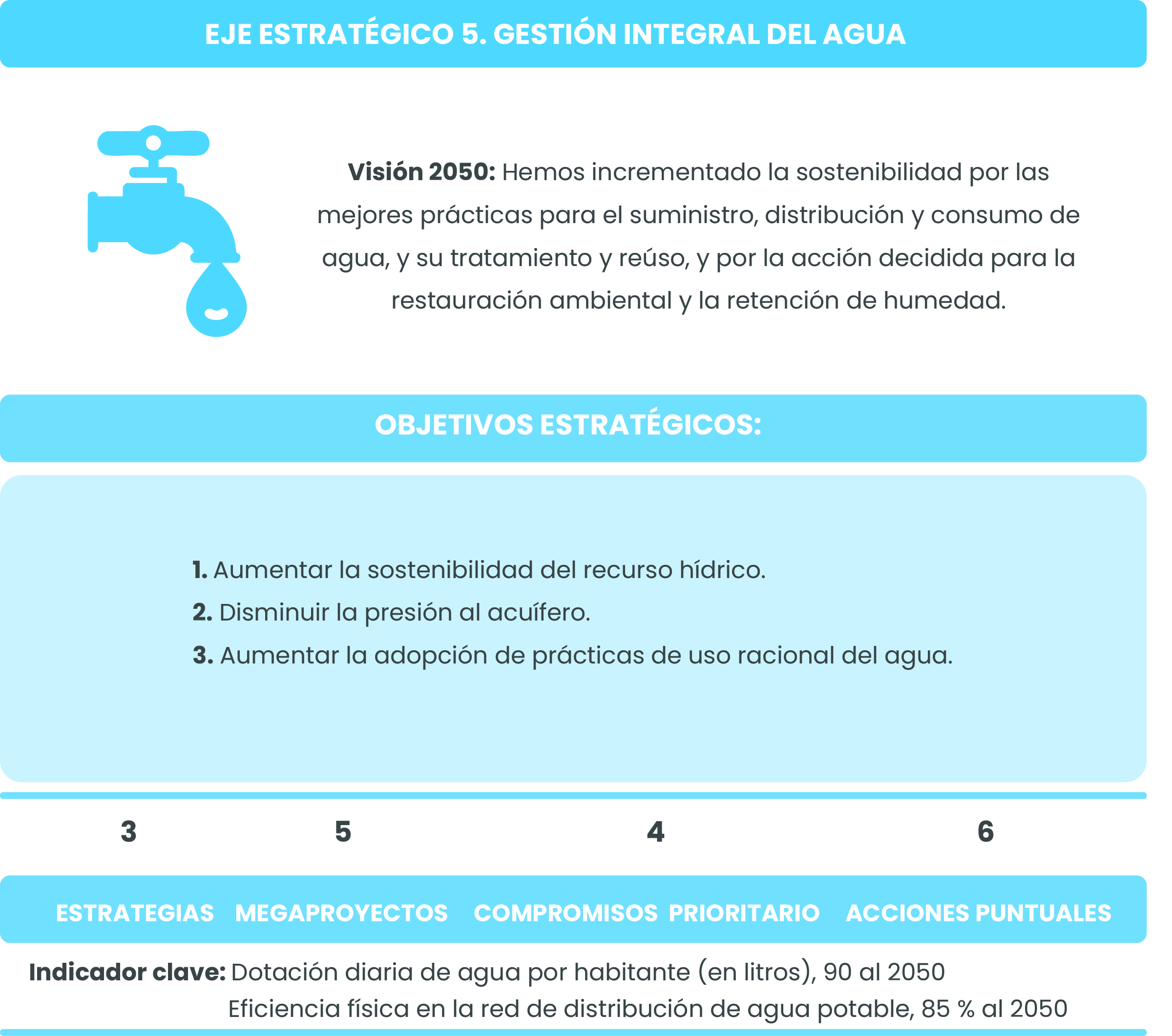 img eje1